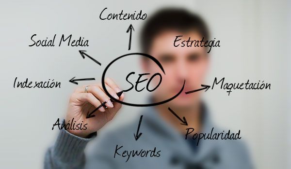 search engine optimization