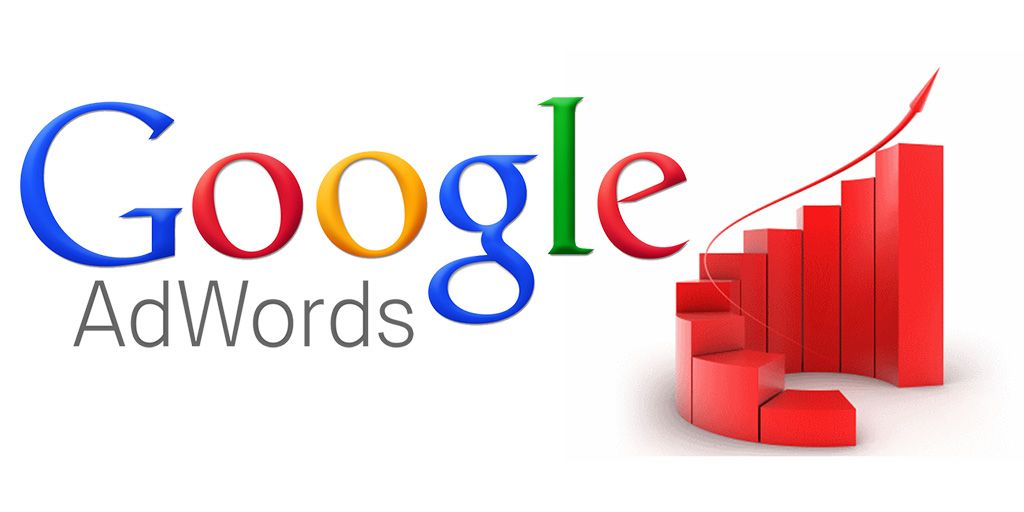 adWords